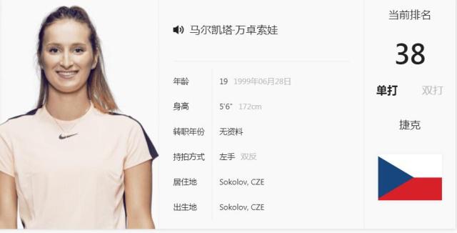 比赛中承担
